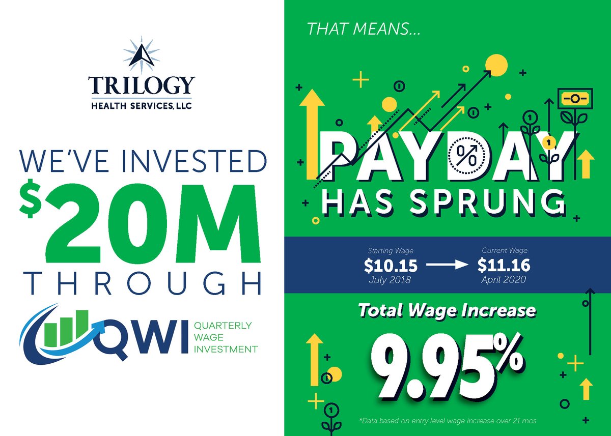 Happy to say that despite everything happening in our world, Trilogy is still investing in our employees through our second quarter QWI!  #C4U