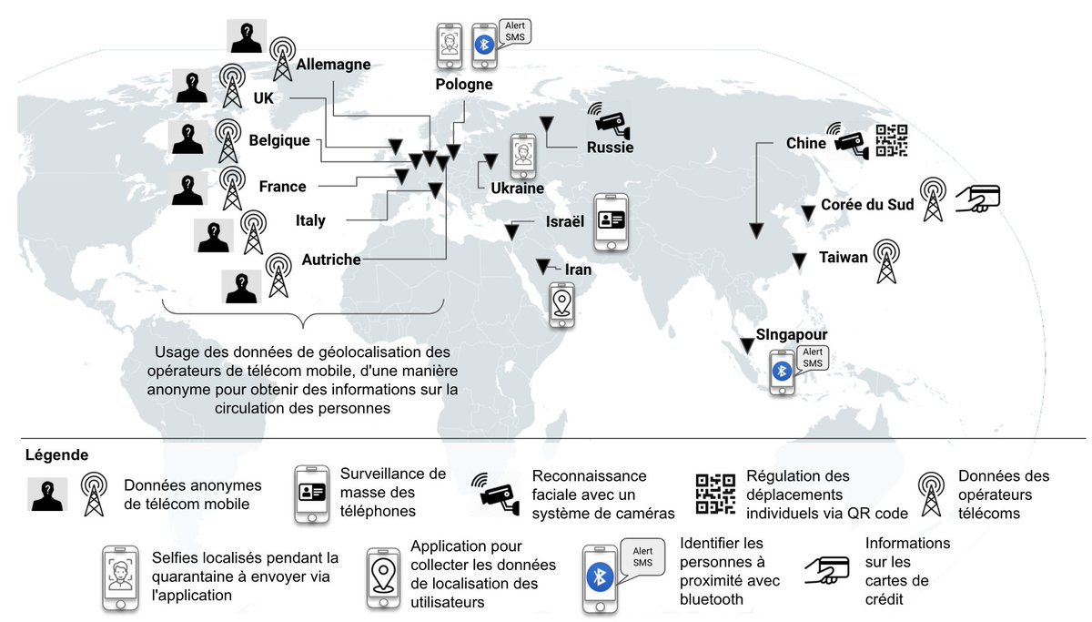 AlexDabrowski's tweet photo. Data et Covid-19 : où en est l’Europe ? Quels usages pour l’intelligence artificielle ? 
https://t.co/TT0SXUMzTn

W artykule, między innymi, o drugiej polskiej aplikacji do walki z Koronawirusem.

#COVIDー19 #ArtificialIntelligence https://t.co/267X1buJGM