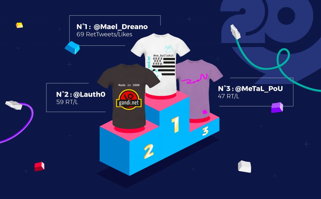 🏆 Le concours #PrintMyGandi est désormais clos, découvrez les grands gagnants de notre première aventure #Gandi20

➡️news.gandi.net/fr/2020/04/les…

Bravo à @Mael_Dreano, <a href="/Lauth0/">Thomas L.</a> et @MeTaL_PoU !