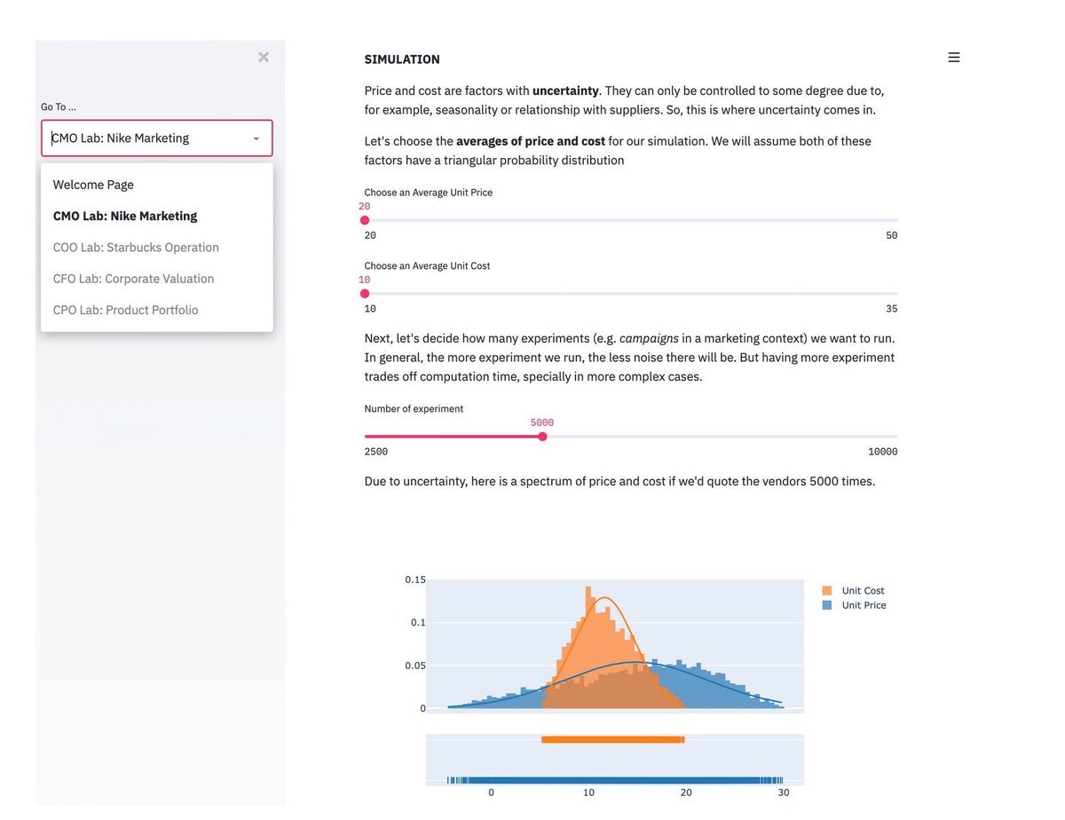 gp_pulipaka's tweet photo. The Forgotten Algorithm: Exploring Monte Carlo Simulation w/ Streamlit. #BigData #Analytics #DataScience #MachineLearning #100DaysofCode #IoT #IIoT #Python #RStats #JavaScript #ReactJS #Serverless #Linux #Programming #Coding #CodeRookie @patri_vaquero_
https://t.co/6VkzJ3i1kl https://t.co/Rlrs2m8Dd7