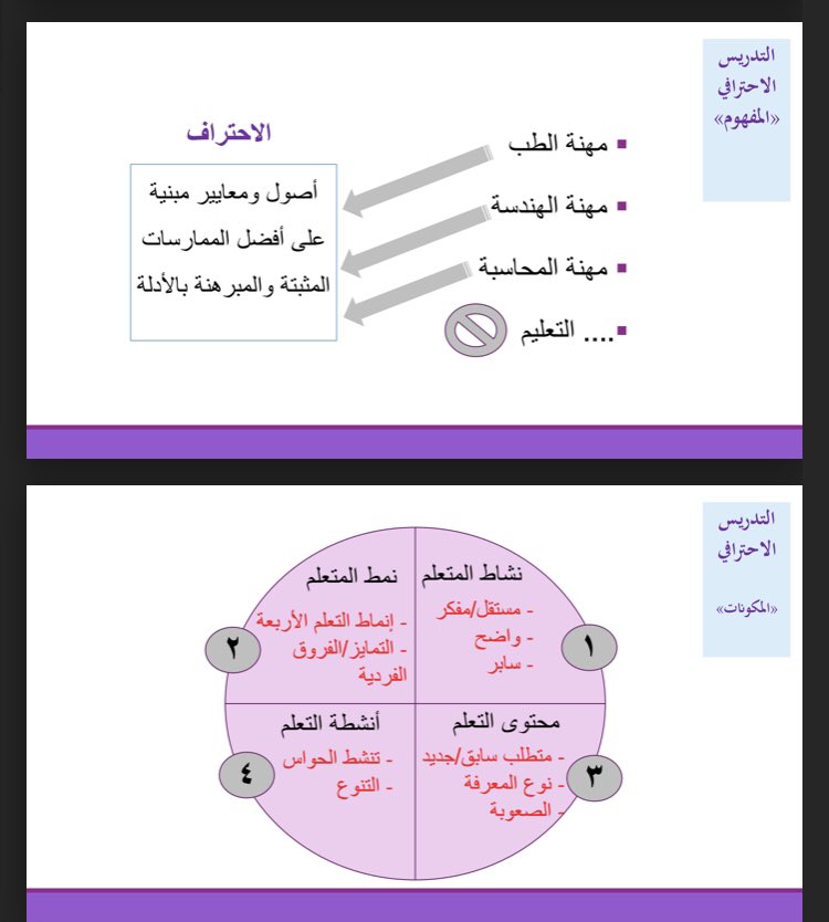 محمد بن عبدالله النذير On Twitter هنا مفهوم التدريس و مفهوم التدريس الاحترافي من صياغتي مارأيكم وما مقترحاتكم لتطويره العرض أدناه من دورة مقدمة في التدريس الاحترافي التي قدمتها عن بعد للمركز التربوي