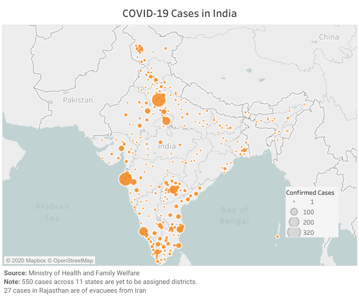 39% of India’s 736 districts had reported  #COVID19 cases as of 9 a.m. on Apr 6,  @MoHFW_INDIA’s data show. All 11 districts in Delhi & more than one-third of the districts in UP have reported at least one case.  https://corona.health-check.in/District-wise-cases