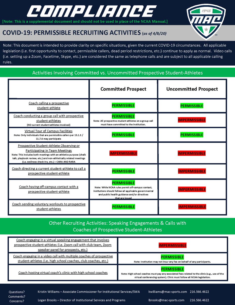 UB Bulls Compliance (@ubathcompliance) on Twitter photo 
