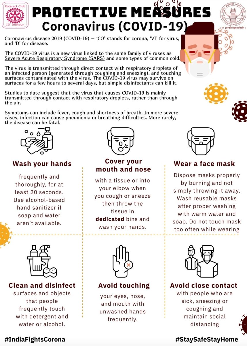 SonalJaiswal_'s tweet photo. Prevention of the novel COVID-19 involves frequent hand-washing, coughing into the bend of your elbow and staying home when you are sick.
#StaySafeStayHome #IndiaFightsCOVID19 @PMOIndia @IITJ_Official @SantanuChaudhu3 @Rotary https://t.co/t95s76Xbq0