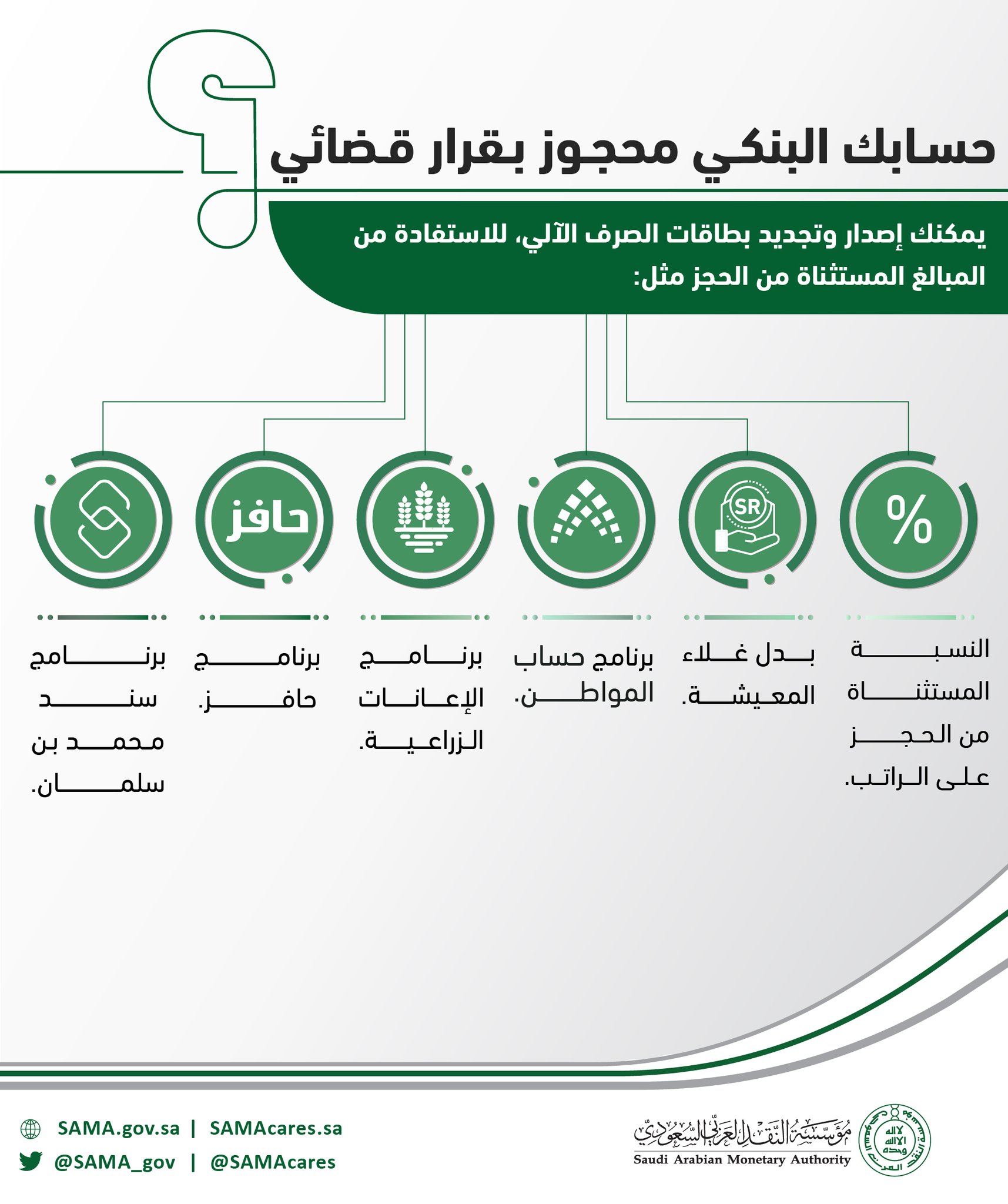 النقد رقم مؤسسة رقم مؤسسة