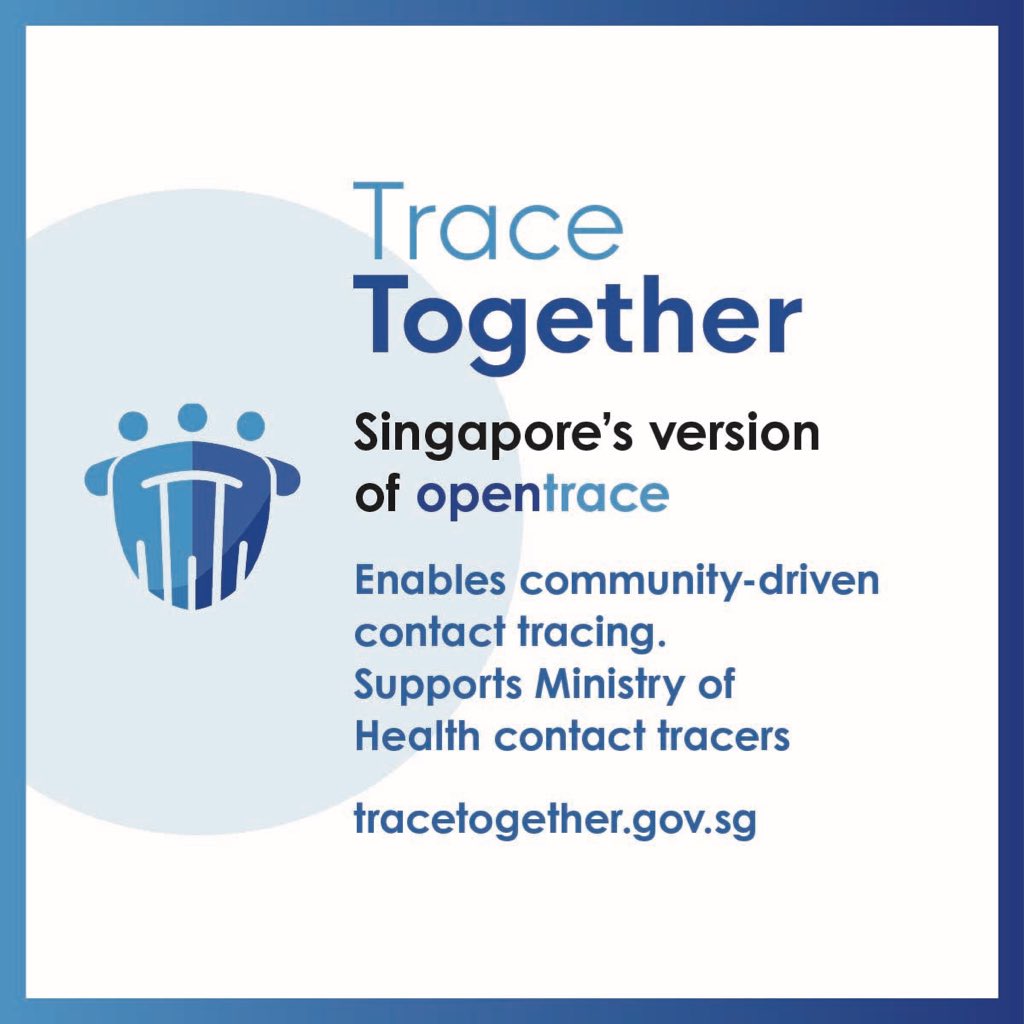 Technology has been supporting the fight against #COVIDー19. By open sourcing the code behind #TraceTogether, we hope to contribute to global efforts and help countries develop similar contact tracing solutions quickly. More info at: go.gov.sg/six-things-abo…