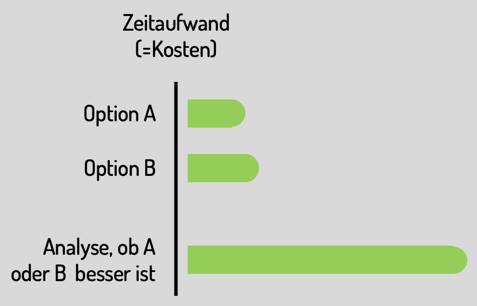 JanTSchmid's tweet photo. Kommt das bekannt vor? #timecost #innovation #justdoit https://t.co/bDpTxQrTpl