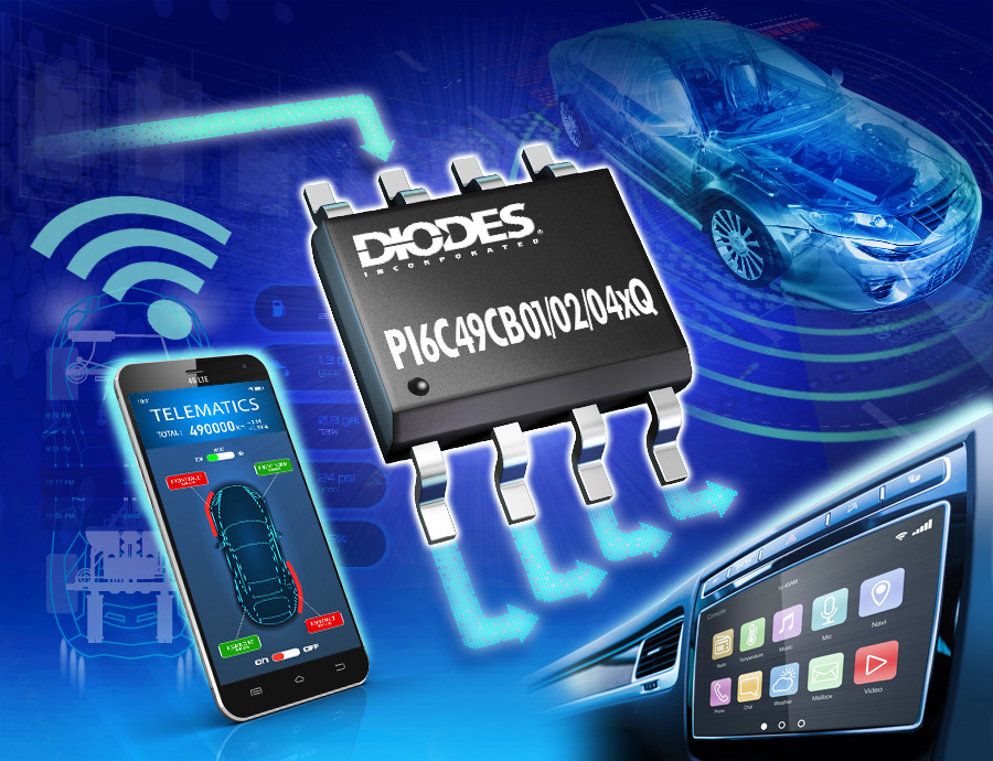 PSD_Global's tweet image. Automotive-Compliant CMOS Clock Buffers Del... powersystemsdesign.com/articles/autom…
            @DiodesInc #cmos #clockbuffer #lowjitter #automotive #psd