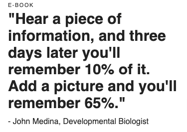 graphican's tweet photo. An image can improve your memory retention 650% than text alone. https://t.co/aDUDsFG0LX