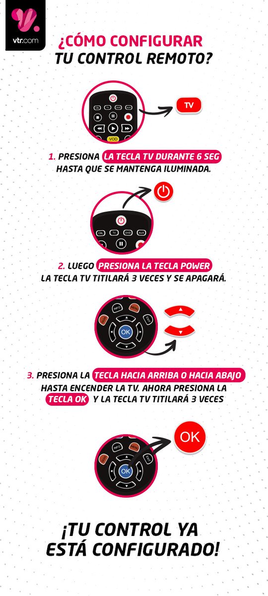 VTRsoporte's tweet photo. Si tu control remoto se desconfiguró, puedes configurarlo nuevamente siguiendo los siguientes pasos: https://t.co/c18X1G0e62