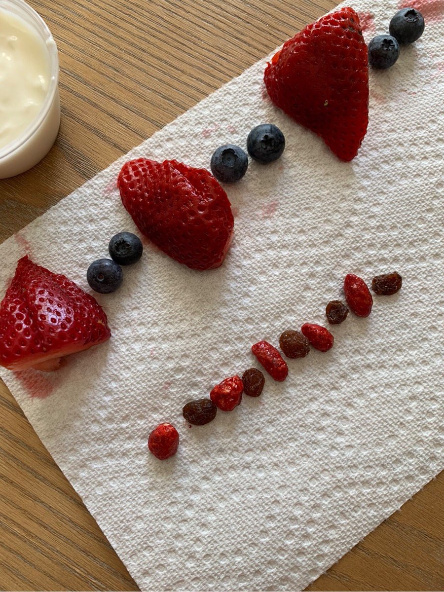 MsLevato's tweet image. One of our challenges this week on #distancelearning #handsonlearning #patternfun @StElizabethCES @PVNCCDSB 🥒🍓🥒🍓