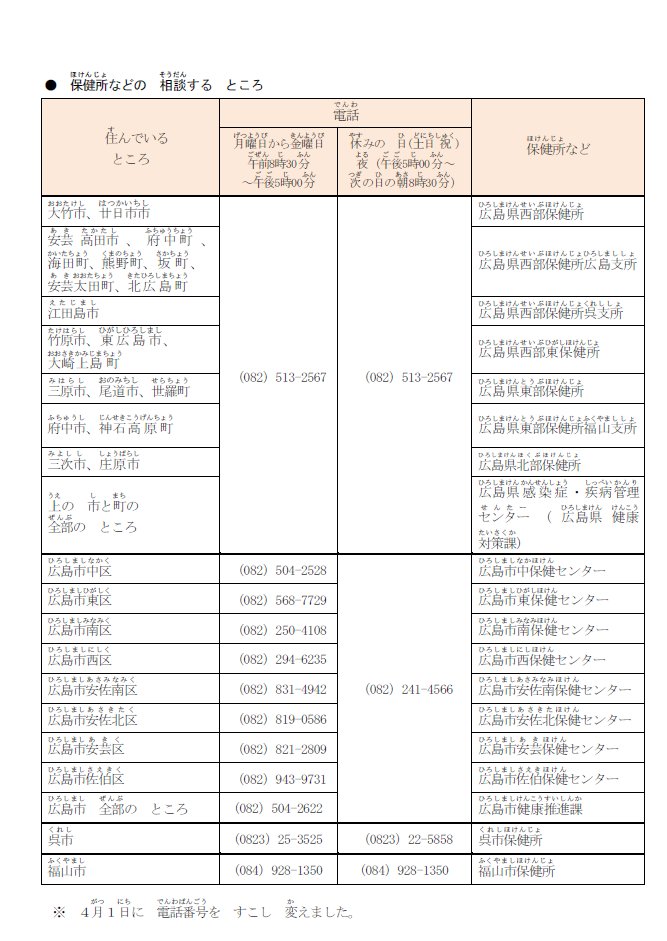 三次 市 コロナ