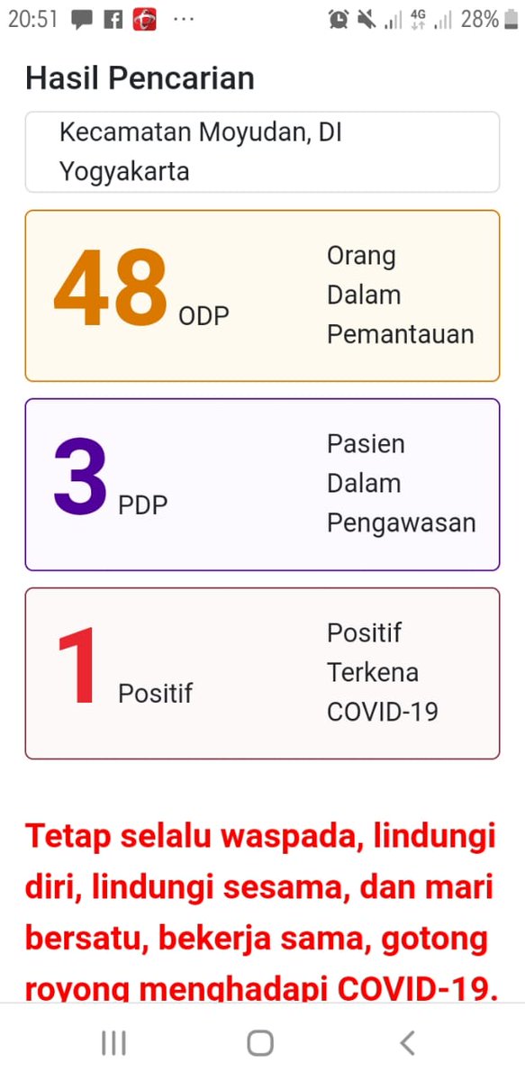 Semoga wabah ini segera berakhir...😑