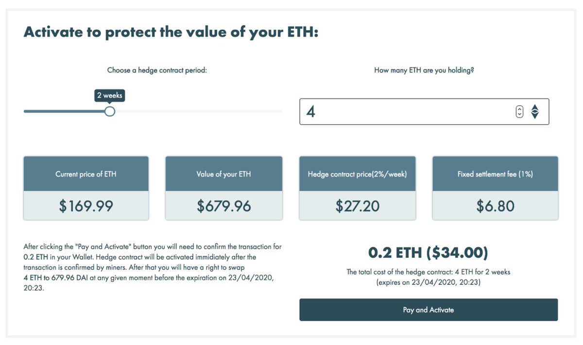 4/ Buyers?The hedge buyer sets: expiry date (in weeks) and # of ETH. ETH/USD strike price from  @chainlink. Cost: 2% premium (per week) + 1% settlement fee. Premium fees distributed to LPs & settlement fees to HEGIC tokenholders.