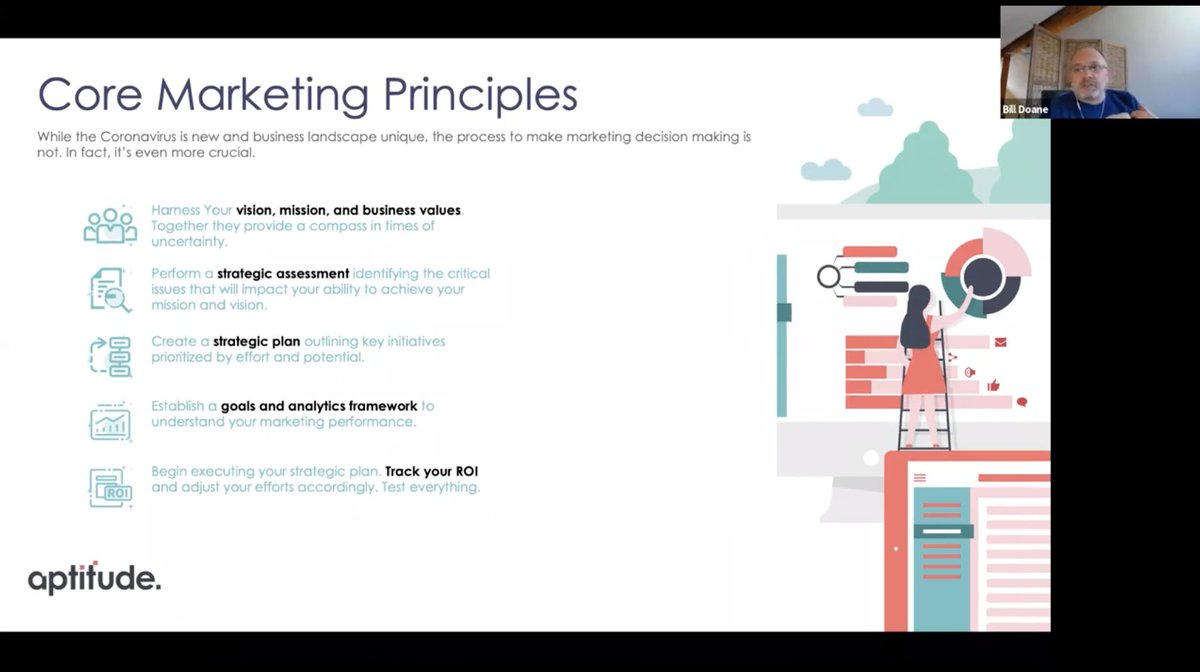 AptitudeDigital's tweet photo. Wow, what a turnout! To everyone who joined our webinar today, thank you for taking the time out of your busy day. We hope you found some useful advice. If you missed us, watch the recording on our blog https://t.co/A7HEcw9738 #MarketingWebinar #MarketingAdvice #MarketingTips https://t.co/hWXFxZNU3I