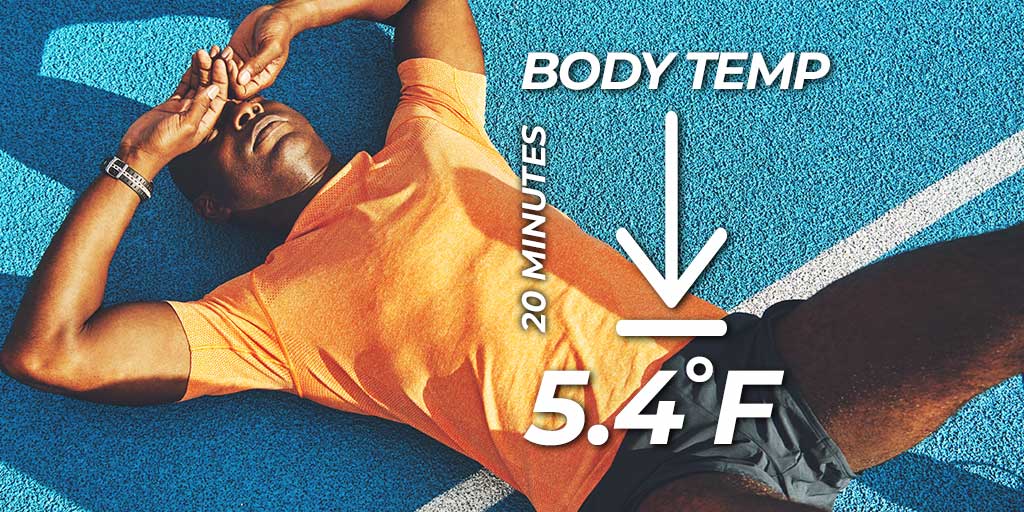 Worried about an athlete suffering from heat stroke? Cryo Cooling Packs have been shown to lower body temperature by 5.4˚F in 20 minutes! Trial packs now 60% Off at >> bit.ly/3dwsEnj   #cryothermic