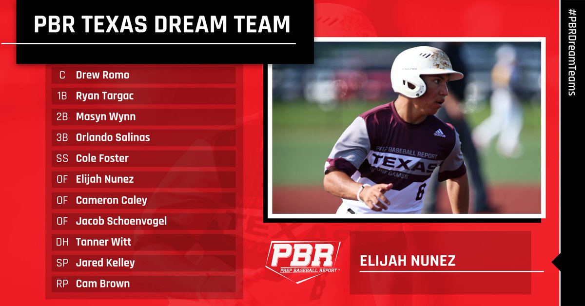 prepbaseball's tweet photo. Dream Teams Showdown Round of 32: Texas vs. Kentucky. #PBRDreamTeams https://t.co/5GRhnbuIli