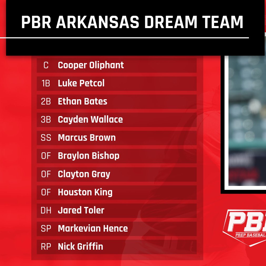 Vote for your <a href="/PBR_Arkansas/">Brian Walker</a> Dream team in round 1 against Arizona. 
VOTE HERE👇👇👇

ow.ly/VJ8N30qwFPx