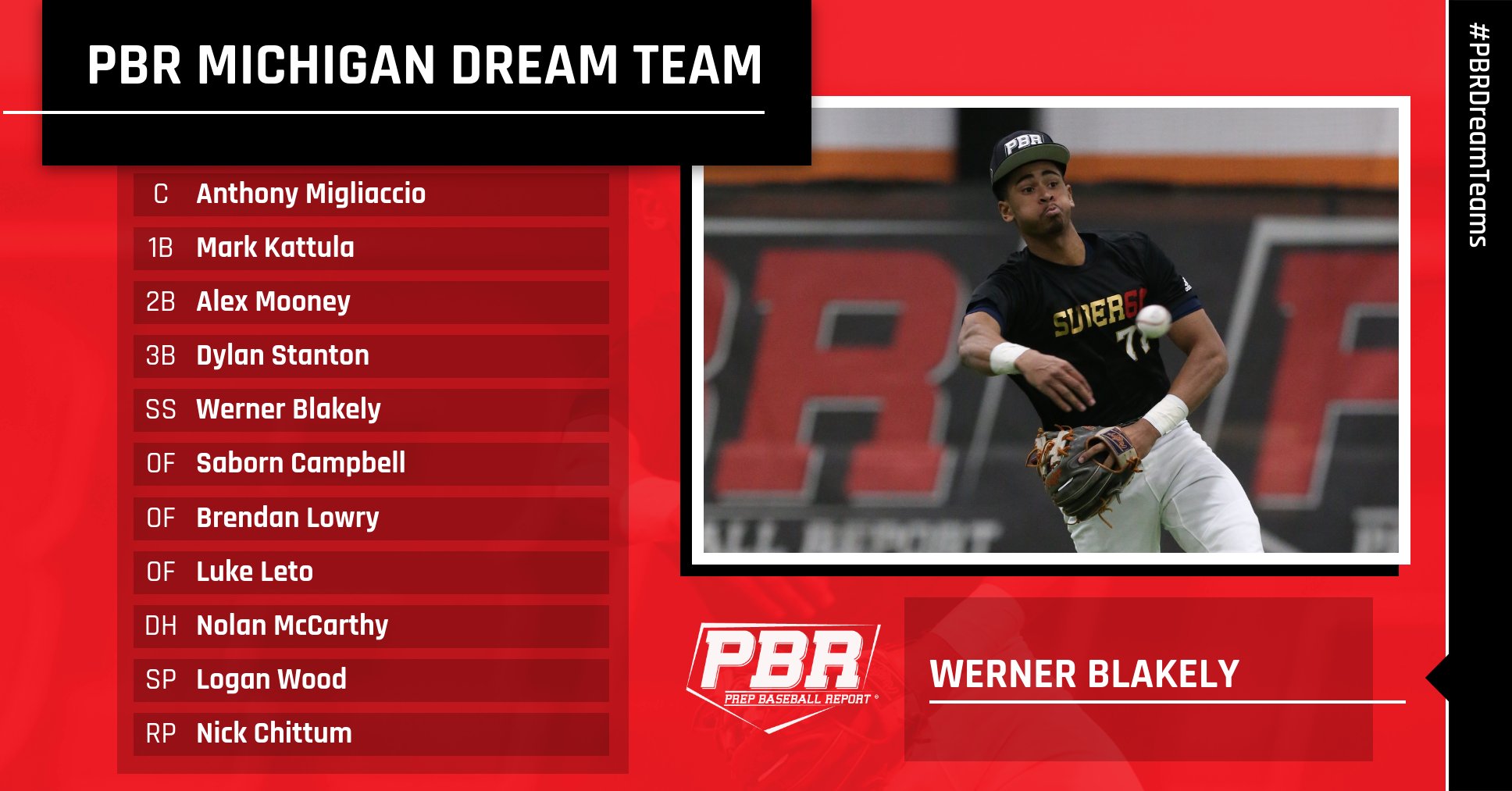 Prep Baseball Report on Twitter "Dream Teams Showdown Round of 32