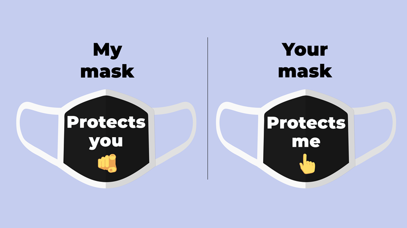 Governor Tom Wolf On Twitter My Mask Protects You From Covid19 Your Mask Protects Me From Covid19 Please Continue To Stay Home As Much As Possible And Wear Cloth Masks When You