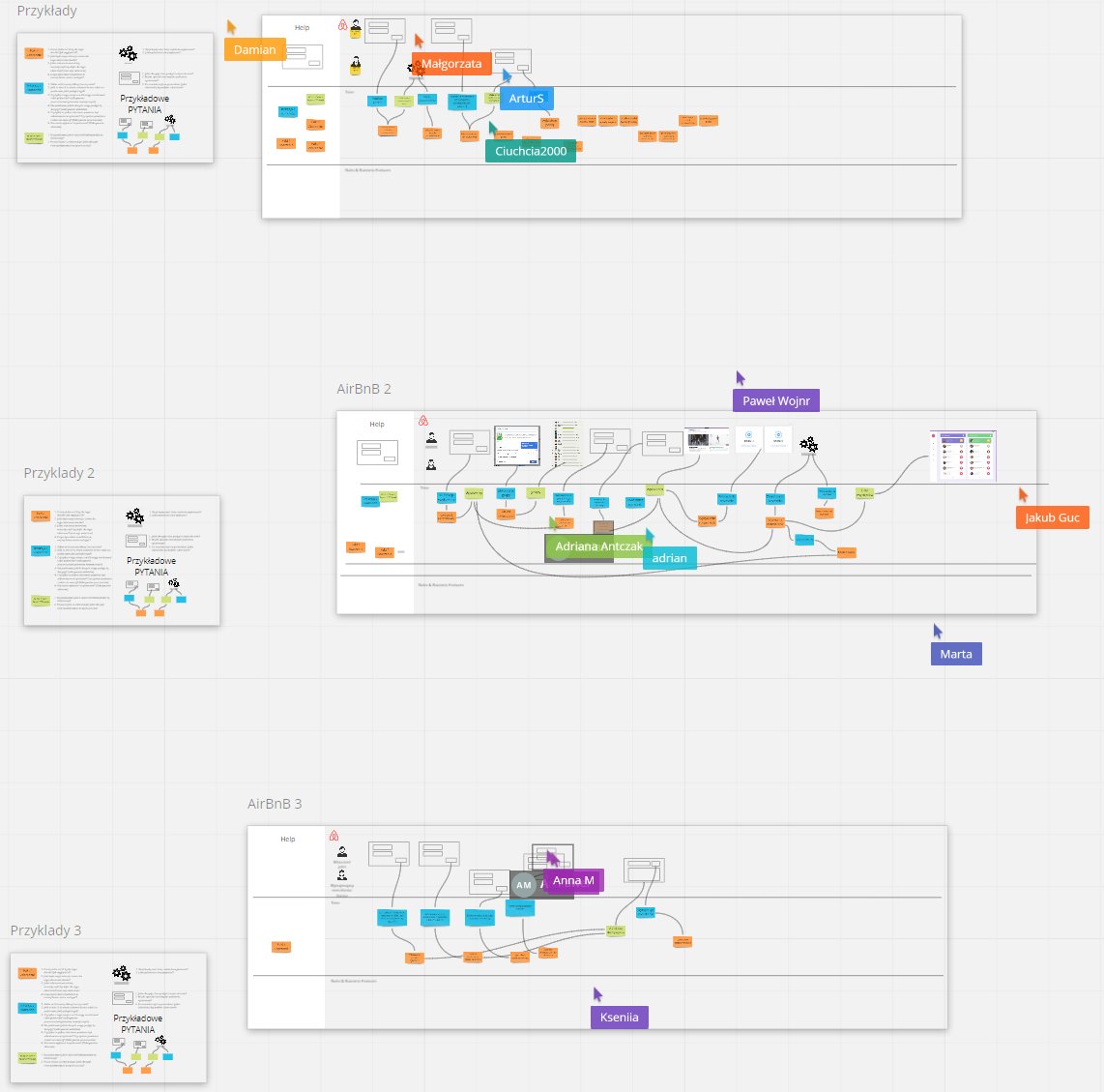 Rafal_Maciag's tweet image. #EventModeling online - no problem :) 3 Groups working in parallel :)