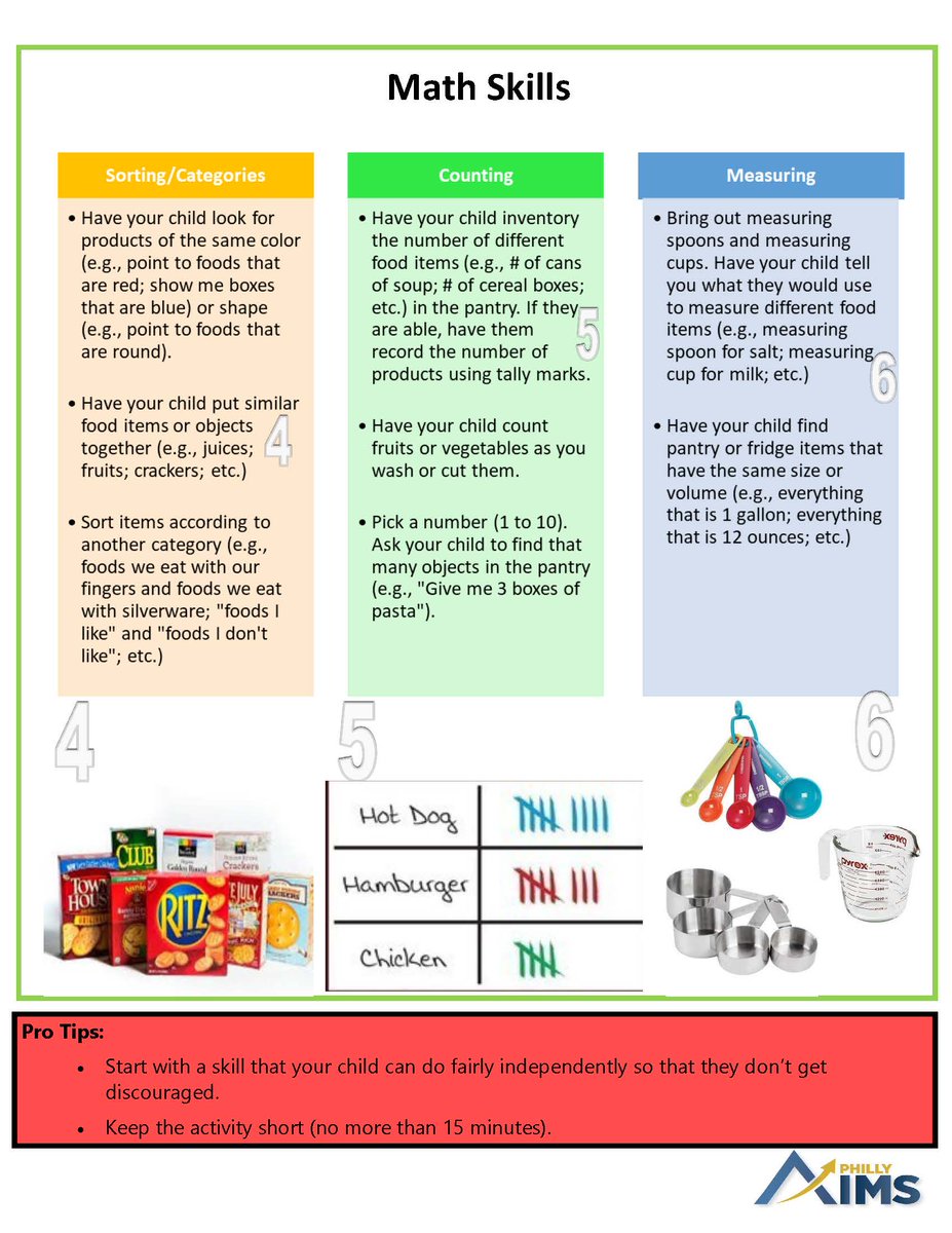 Open your cabinets here are some tips for using items you have for reading and math!