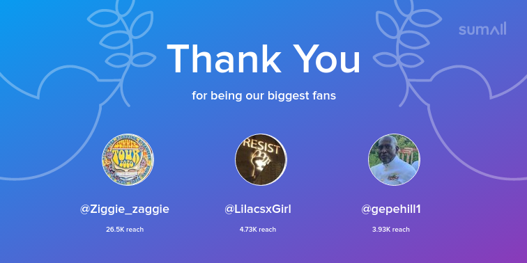 Delriz3's tweet photo. Our biggest fans this week: Ziggie_zaggie, LilacsxGirl, gepehill1. Thank you! via https://t.co/on2HDayh98 https://t.co/EWQoChNLFX