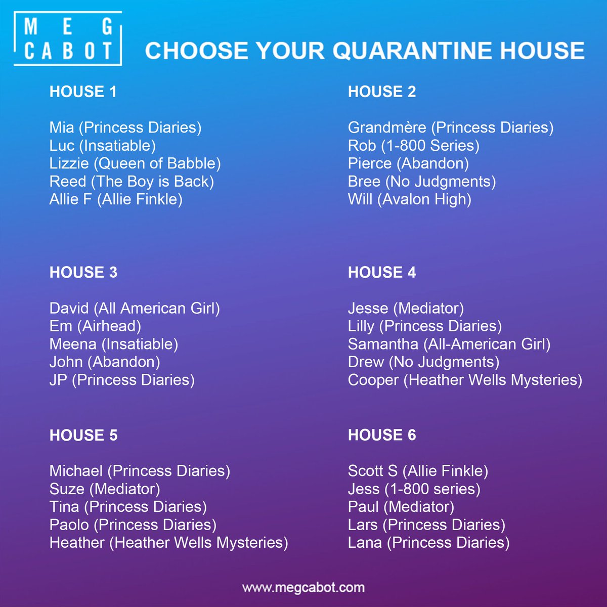 Choose your quarantine house #QuarantineHouse #BookCharacters