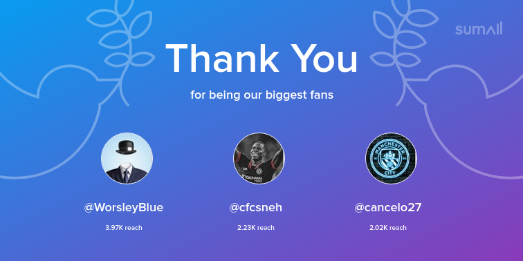 Kompany__'s tweet photo. Our biggest fans this week: WorsleyBlue, cfcsneh, cancelo27. Thank you! via https://t.co/ouoMgLWAwI https://t.co/1LTVxcAjmA