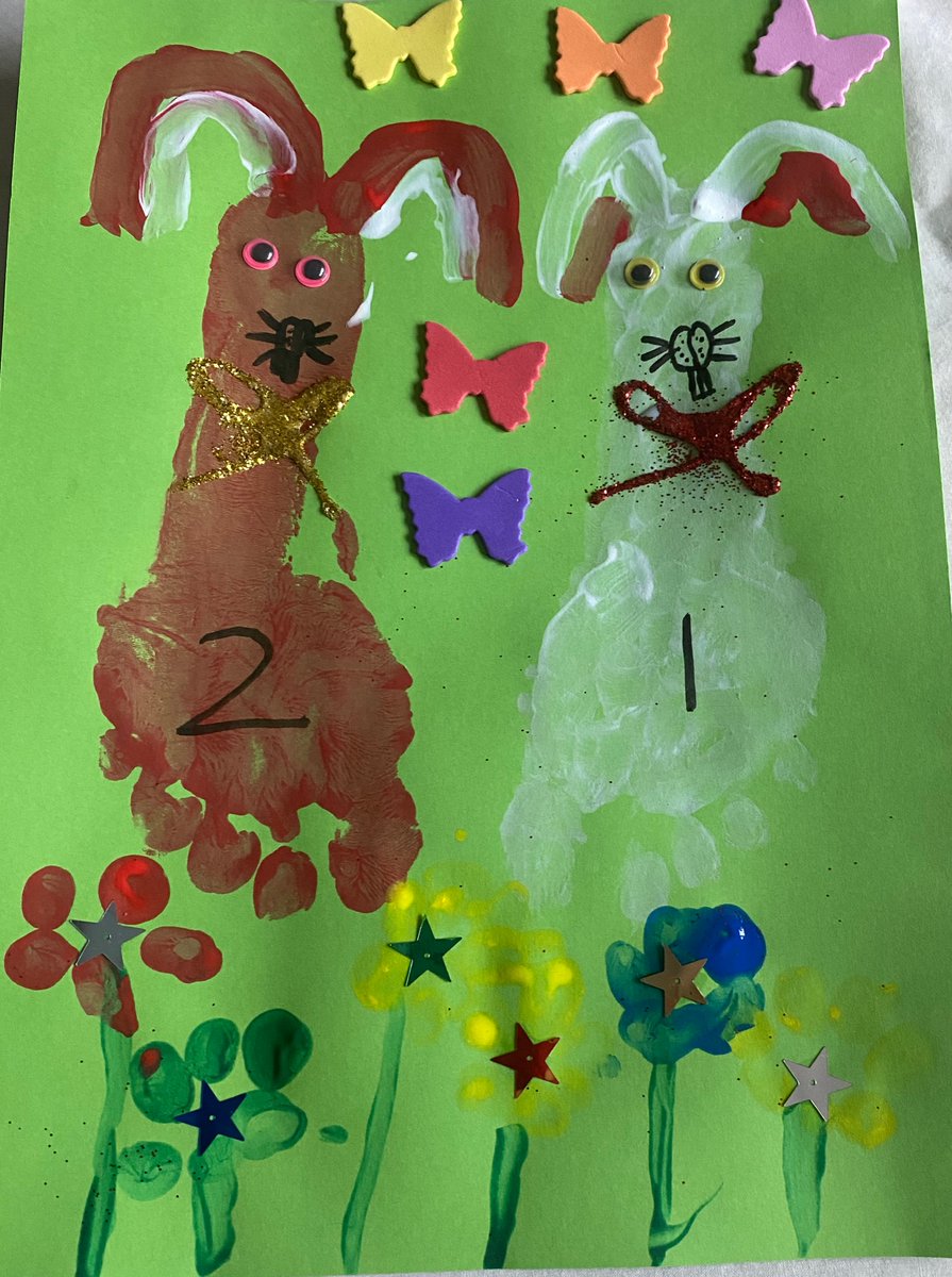CowlingVL's tweet photo. @MWISClass6 Thalya says Happy Easter everyone ❤️ https://t.co/hw4YeG0QWt