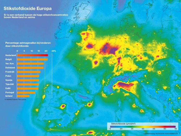 Steeds meer aanwijzingen voor verband tussen luchtvervuiling en corona-sterfteNoord-Italië, Nederland, België, Londen, Parijs, Madrid: op kaartje hieronder zijn belangrijkste Europese coronahaarden inderdaad ook plaatsen met meeste luchtvervuiling https://www.nytimes.com/2020/04/07/climate/air-pollution-coronavirus-covid.html