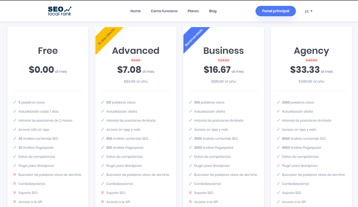¿Trabajas el posicionamiento SEO por zonas geográficas? 🚩

Con SEOLocalRank puedes averiguar tu posición de keywords en la ciudad o provincia que quieras. 

¡Pruébala gratis!
#ranktracker #seo
seolocalrank.com