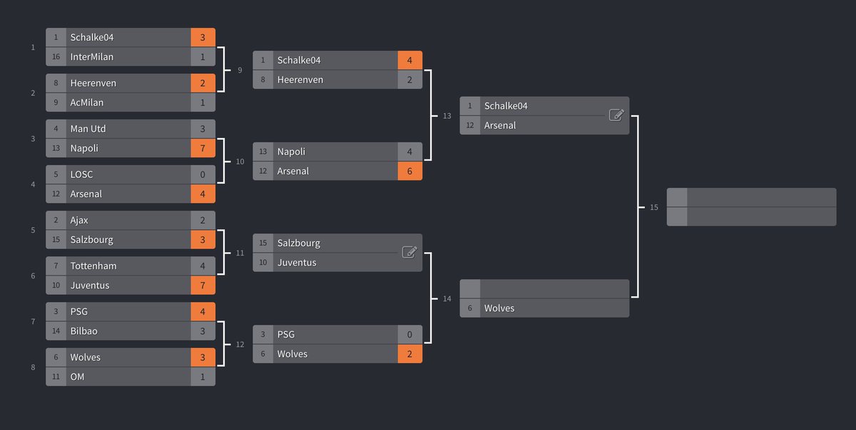 🚨Dernière place à gagner pour les demies-finales ce soir entre Salzbourg (<a href="/ChebQue/">Que la Cheb</a> ) et Juventus (@Juventus__Cp )🚨