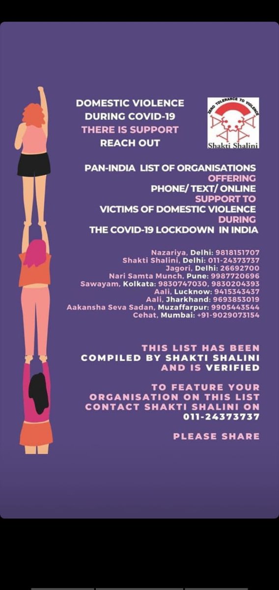 . @ShaktiShalini87  #DomesticAbuse #Delhi1. Nazariya - 98181517072. Shakti Shalini - 243737373. Jagori - 26692700 #Pune4. Nari Samta Manch - 9987720696 #Kolakata5. Sawayam - 9830747030 #Lucknow 6. Aali - 9415343437 #Mumbai7. Cehat - 9029073154