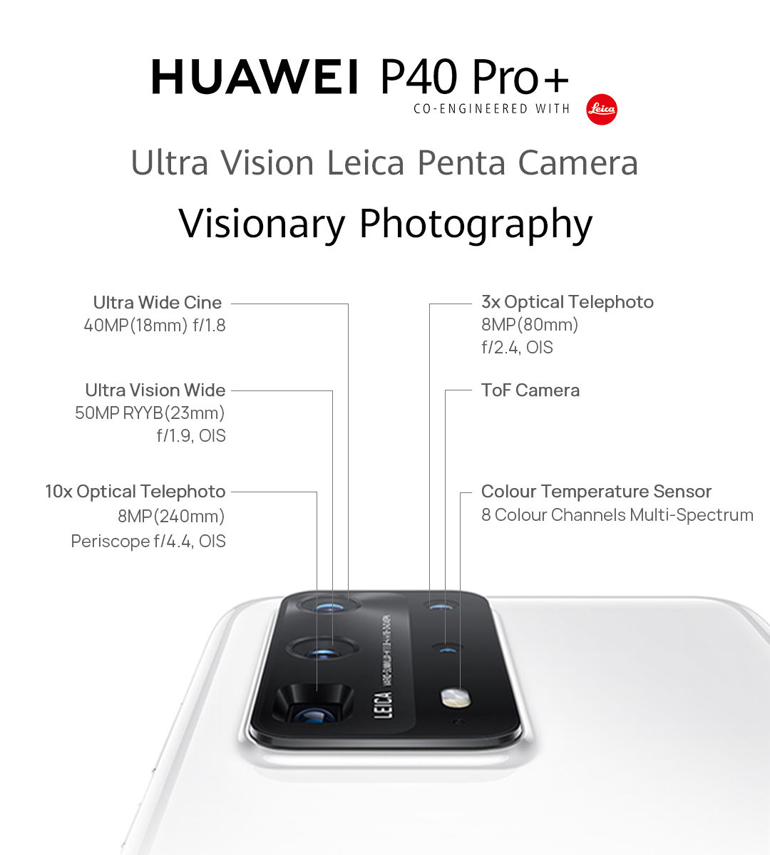 Huawei Mobile on Twitter: 