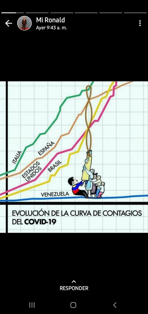 CalincalonMARIA's tweet photo. @RevistaSemana No les da vergüenza hacer periodismo tan barato? Que poco sería es tu @RevistaSemana https://t.co/RXcO1bCiAI