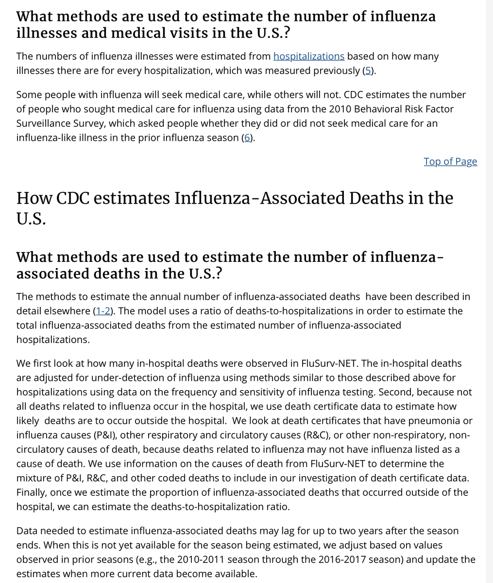 LonnieRhea's tweet photo. Any possibility we could use the U.S. Influenza Surveillance System #FluSurvNet @CDCgov to get better estimates on the true burden of illness/death from #COVID19 ? #epitwitter
https://t.co/Ifz8G5U6lQ
CC @EricTopol @DrJudyStone @ScottGottliebMD https://t.co/93xsthFeU9