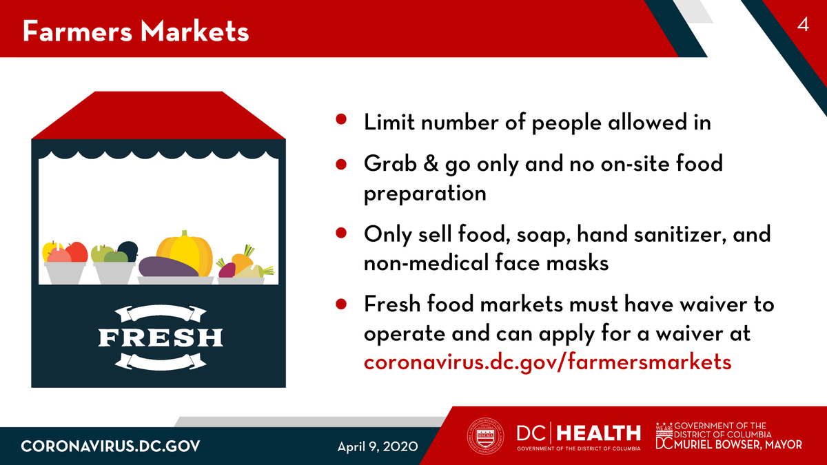 4/ The Mayor’s Order also requires that in order to operate, our fresh food markets must have plans in place to ensure social distancing protocols are followed.Learn more:  https://coronavirus.dc.gov/farmersmarkets 