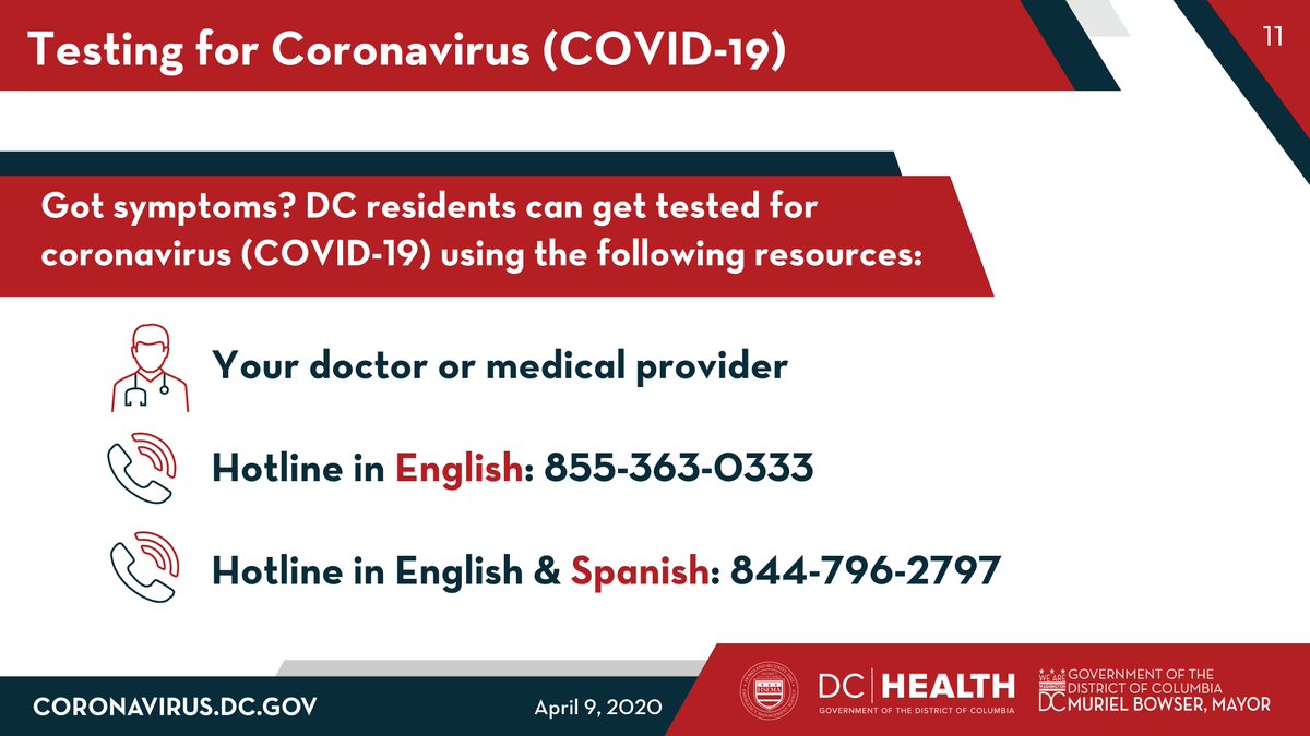 11/ Again, I remind anyone who feels sick to call their doctor or one of our hotlines. The numbers to call are: For English: 855-363-0333Para Español: 844-796-2797