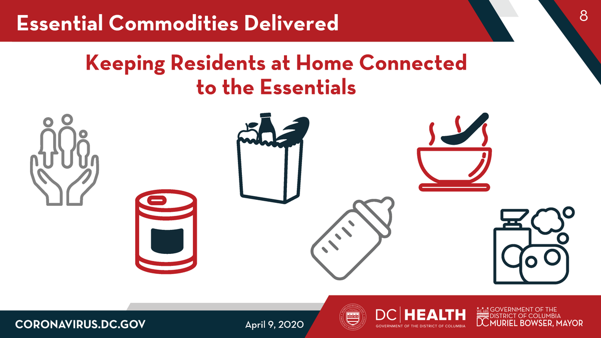 8/ Starting early next week, we will have a hotline for residents to call if they need food or other essential items. This is for residents who are either in medically necessary quarantine or they have no other means to acquire these items.