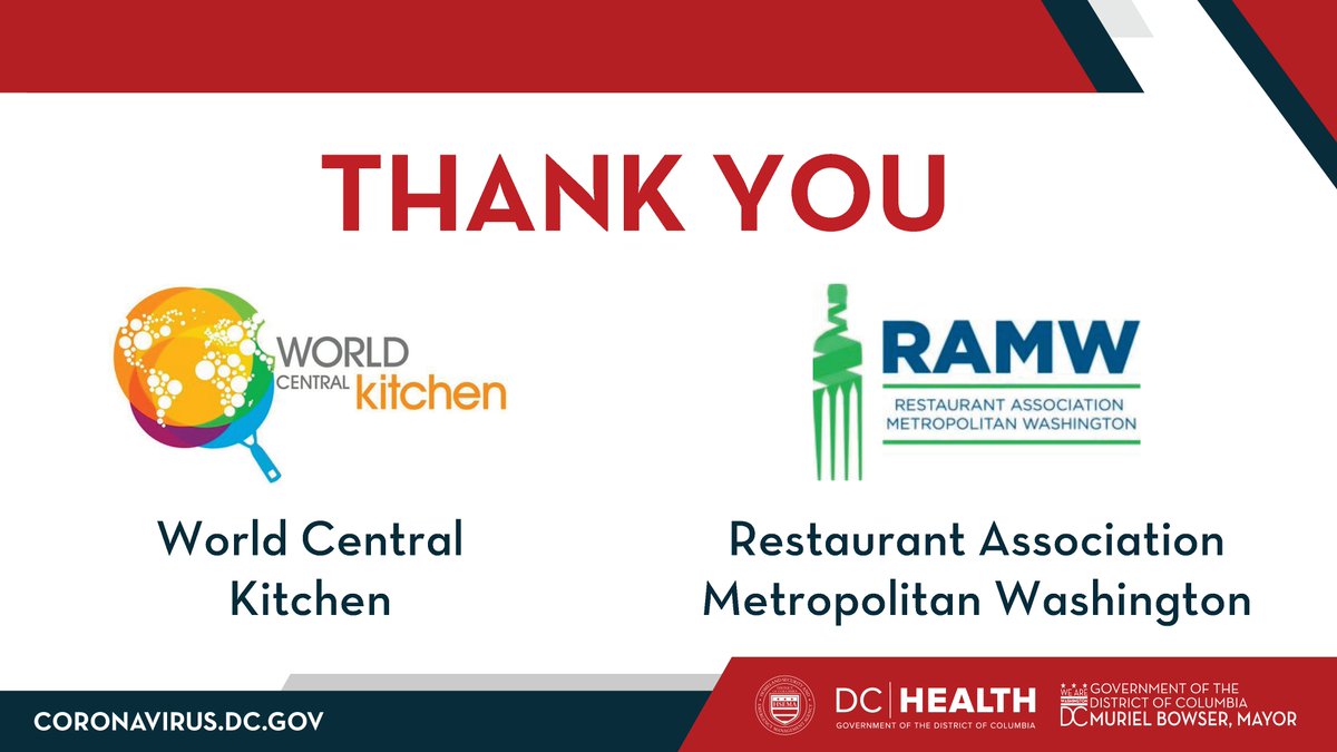 10/ I want to thank ALL of our community partners who are identifying needs and helping out right now. We know the incredible work of World Central Kitchen which is now operating out of Nats Park and serving our community, our first responders, and health care workers.
