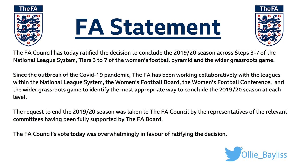 The 2019/20 season for Steps 3 to 7, tiers 3 to 7 of the women's pyramid and the wider grassroots game is officially over...