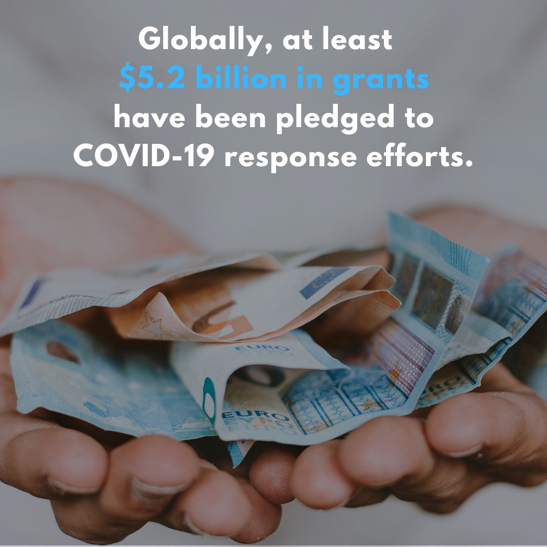 According to <a href="/candiddotorg/">Candid</a>, most funding for #COVID19 prioritizes medical services, but funders also recognize the need to support food security, education &amp; sharing accurate information. What causes would you like to know more about the response to? #FutureOfPhilanthropy