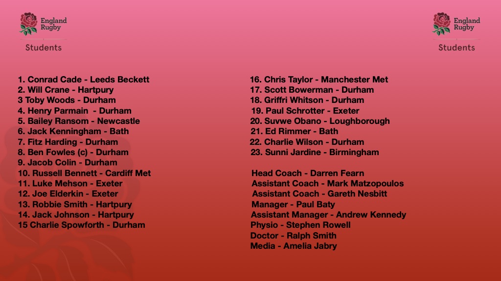 EngRugbyUnis's tweet photo. Unfortunately the England Students' game has not been able to go ahead this season. But... We still wanted to share the team sheet of all the amazing players and a message from @Dazzfearn ! Well done for being selected. https://t.co/by8w5Go5nb
