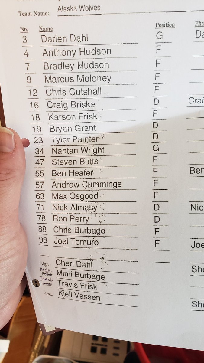 sportsannouncin's tweet photo. I have been inspired to clean up my room and came across this old roster from the #AlaskaWolves from @usahockey 2011 National Championship in Northern Virginia. @PheonixCopley do any of these names look familiar? https://t.co/7i6KUOcp4C