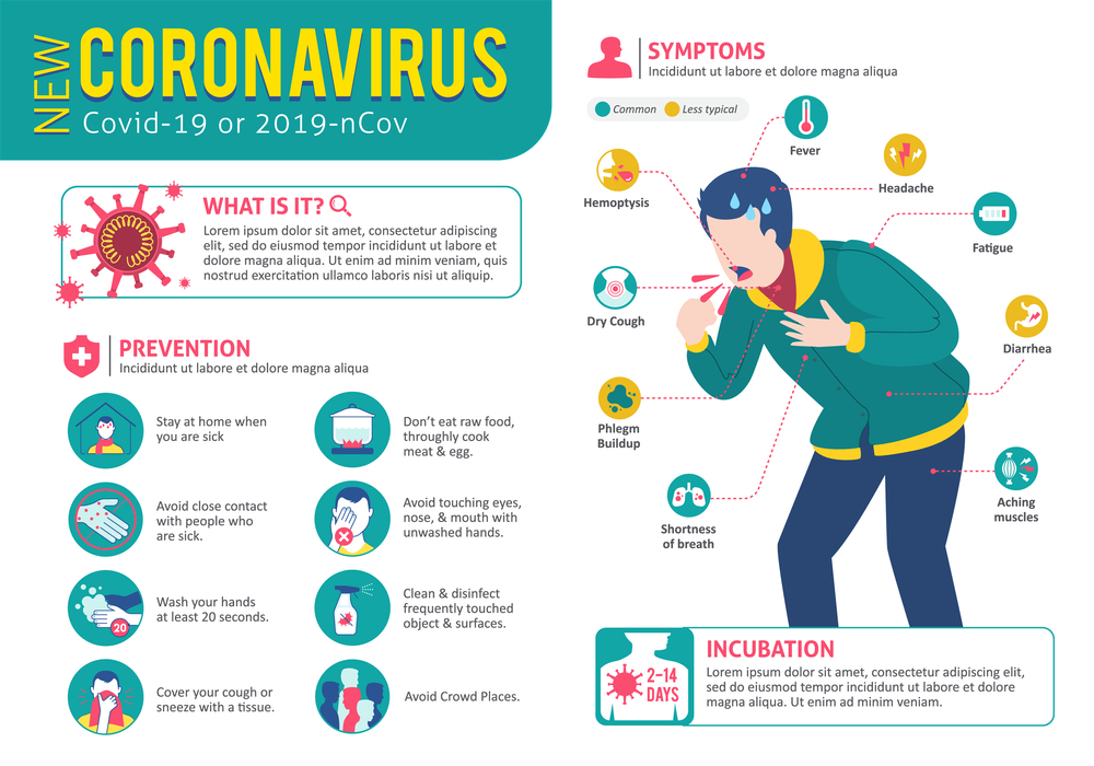 SpartaCare's tweet photo. The Quickest &amp; Easiest Way To CORONA VIRUS Prevention
 #coronavirus #corona #corona_virus #preventcorona #prevent_corona #COVID19outbreak  #fightcorona #coronaupdate #coronanews #StayHomeCanada #stayhomeusa https://t.co/PKcabmquVp