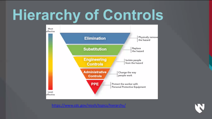 theNAMedicine's tweet image. How to protect health care workers and control the spread, from @Prof_Lowe #COVID19conversations