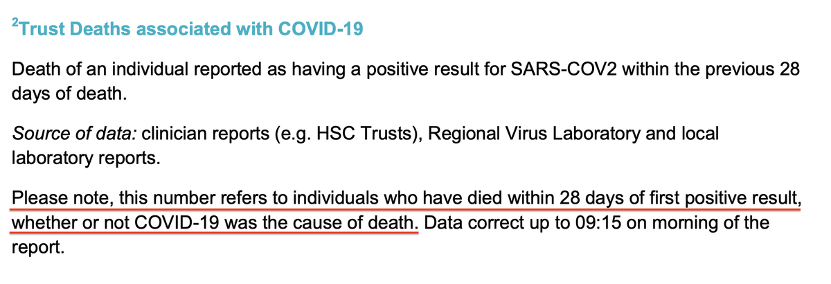 The total number of deaths "associated with COVID-19" (PHA own words) to date is: 82That figure doesn't necessarily mean that we lost 82 people to COVID-19 just that they tested positive for the virus within the 28 days prior to death.