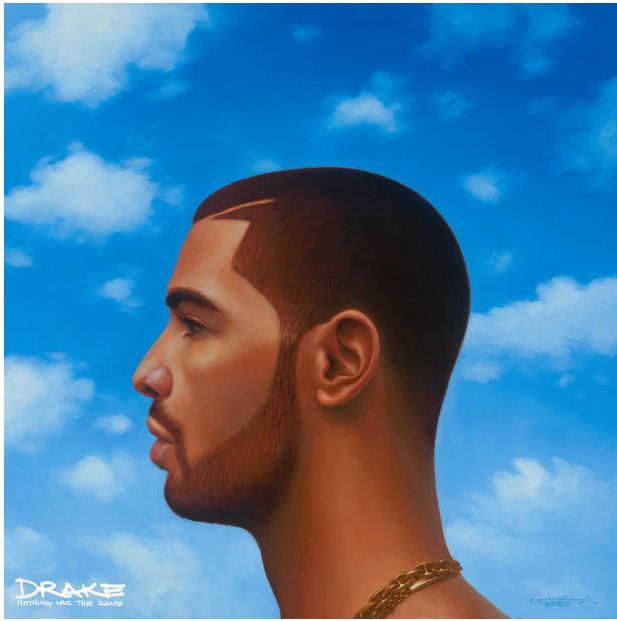 4. Drake - Tuscan Leather ( NWTS,2013)"How many time is this nigga spending on the intro"? This intro sets the tone on one of Drake's most lyrical album over a Whitney Houston sampled beat without a chorus.. 