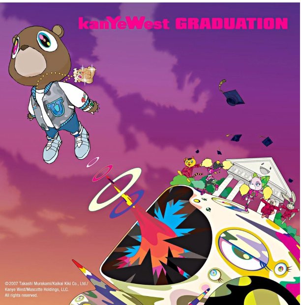 3. Kanye West - Good Morning (Graduation,2007)After his sophomore album "Late Registration" 2yrs later YE dropped his 3rd LP, this was the period Ye started gaining commercial appeal, with an intro like "Good Morning" you will love to play through.